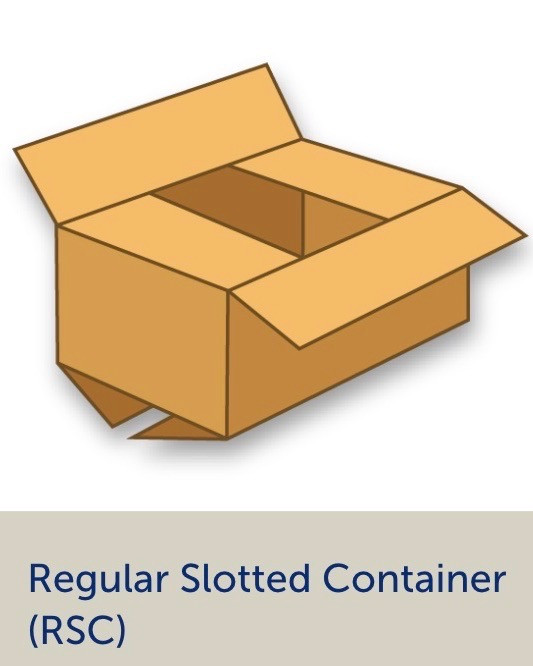 25 Pack 12x6x5 Long Corrugated Shipping Boxes – ECT-32 Kraft Cardboard Cartons By ShippingSuppliesByMail